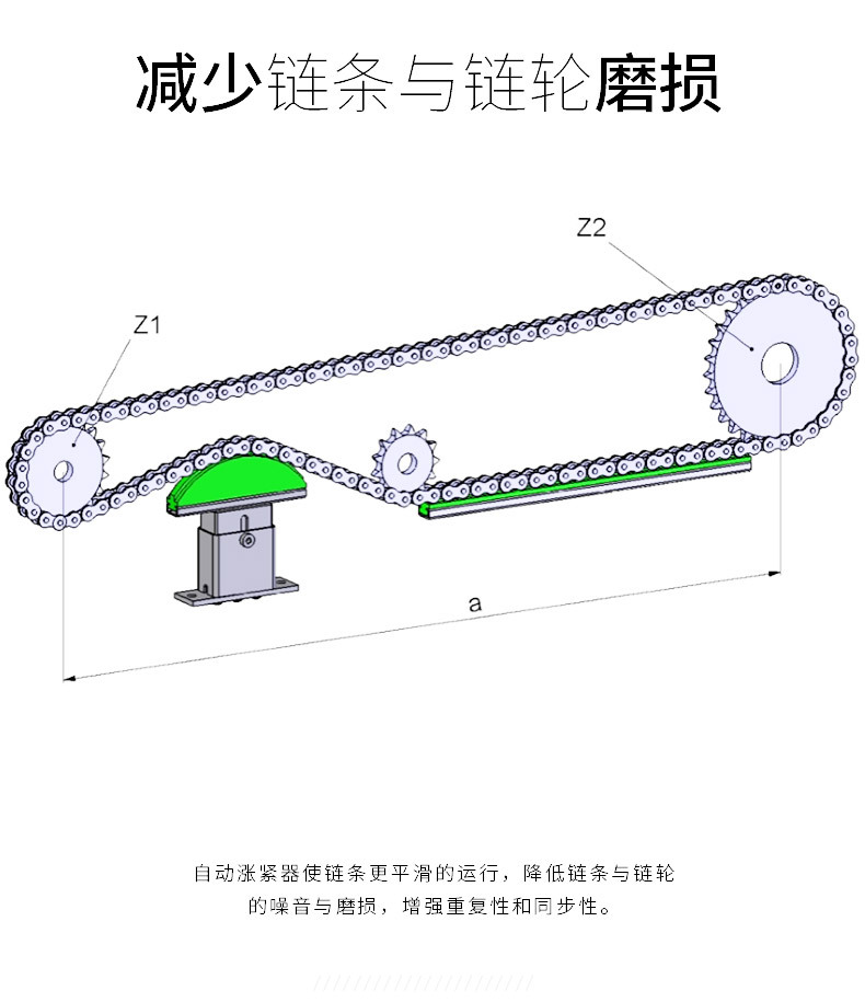 TG半圓鏈條張緊器