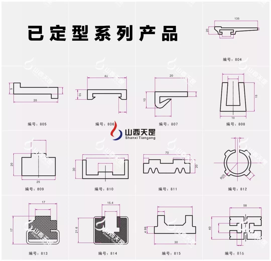 超高分子量聚乙烯耐磨條已定型系列
